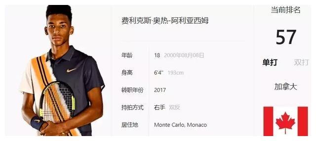 保持了篮球 保持了篮球